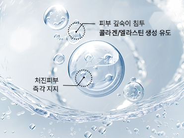 즉각적인 개선과 자연스러운 볼륨마이징
